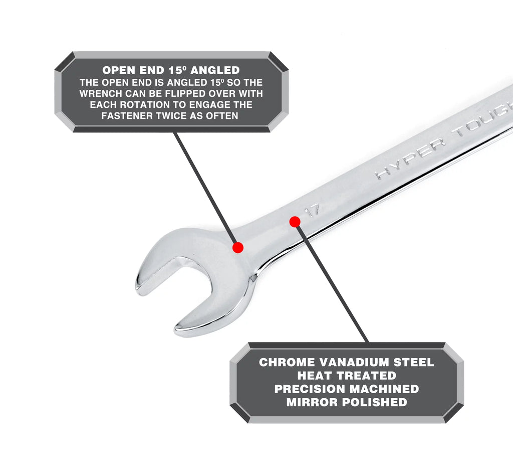 5-Piece Metric Jumbo Combination Wrench Set I55297