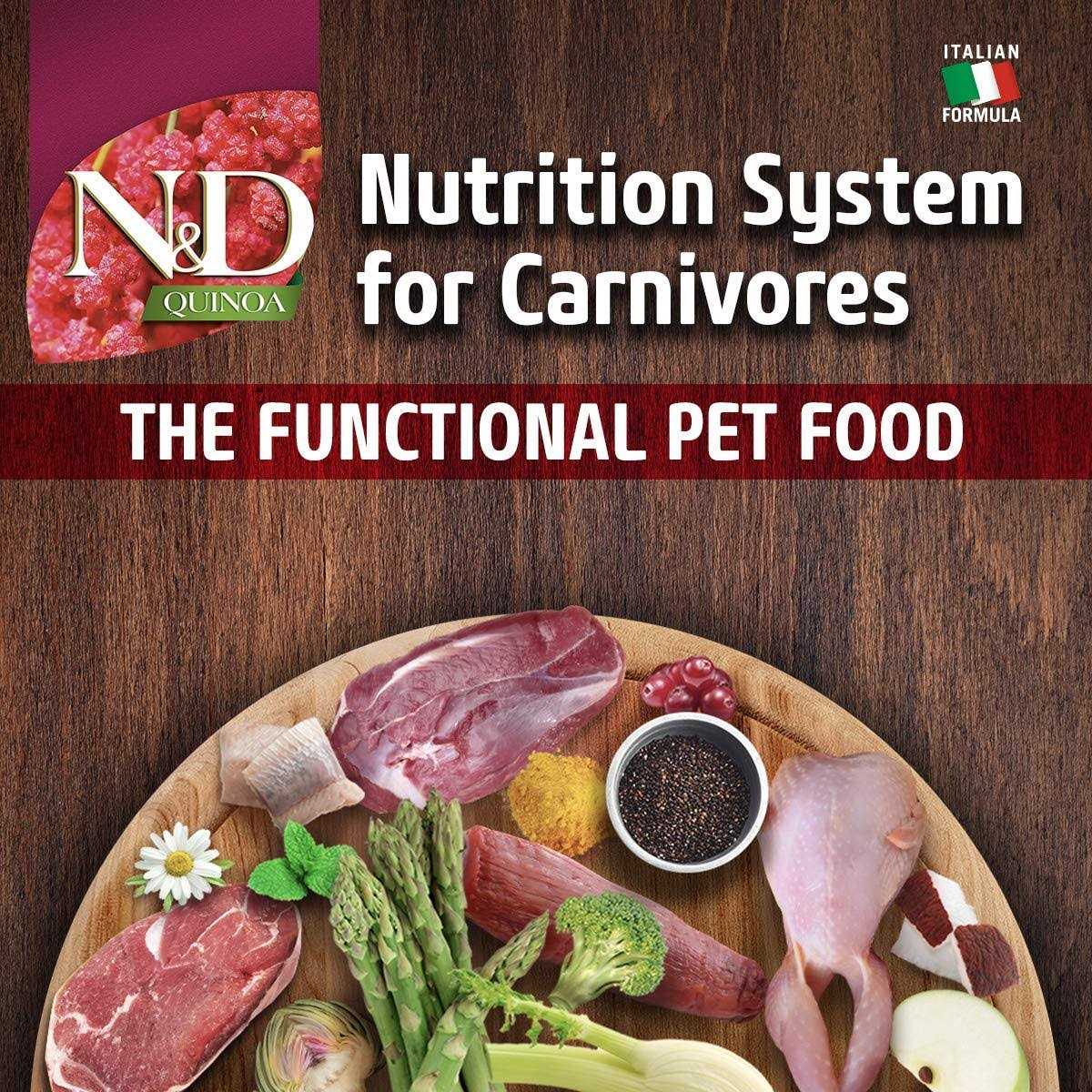 Quinoa Dog Food R5231