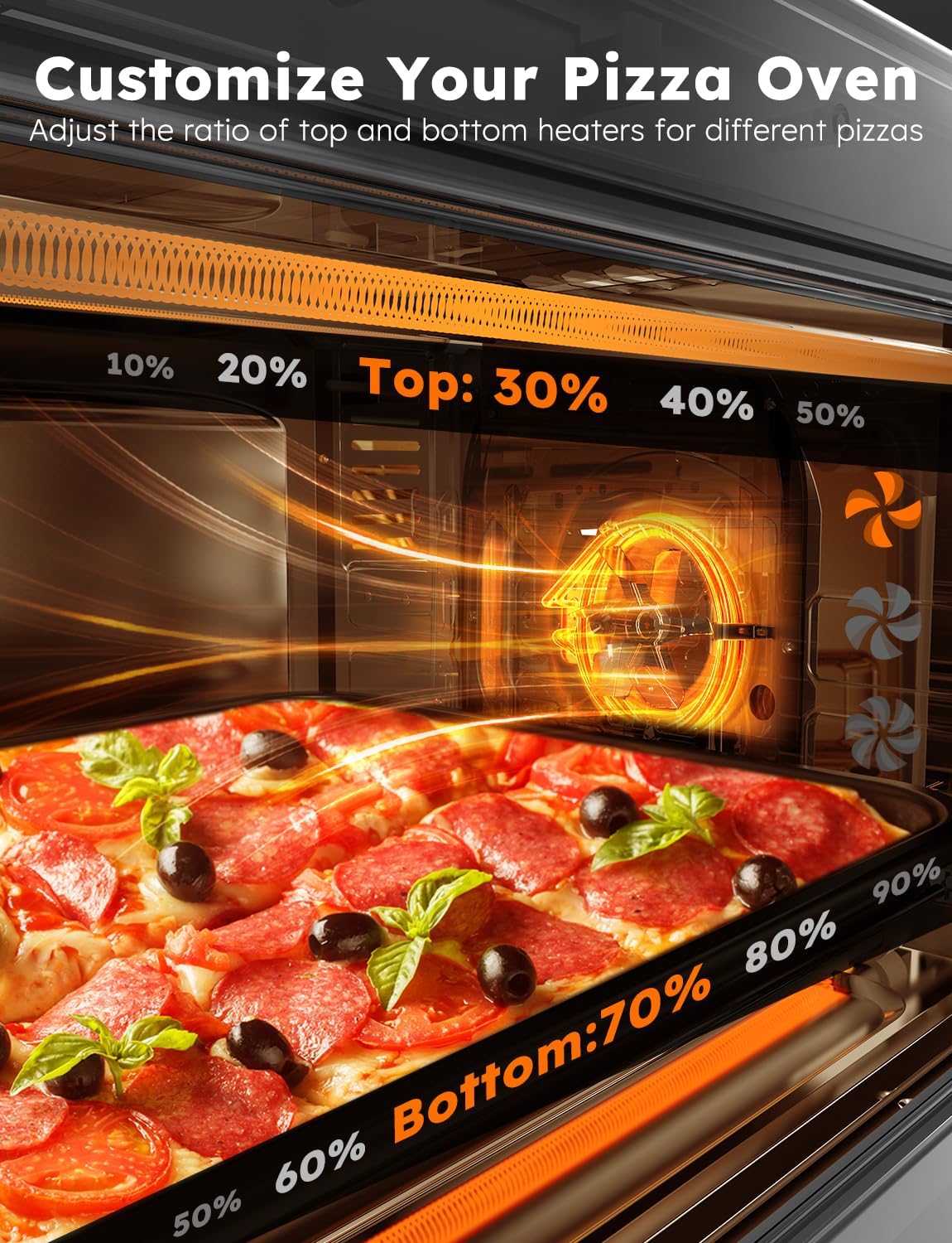 Stainless Steel Air Fryer Toaster Oven with Grill Combo, 30QT M6134