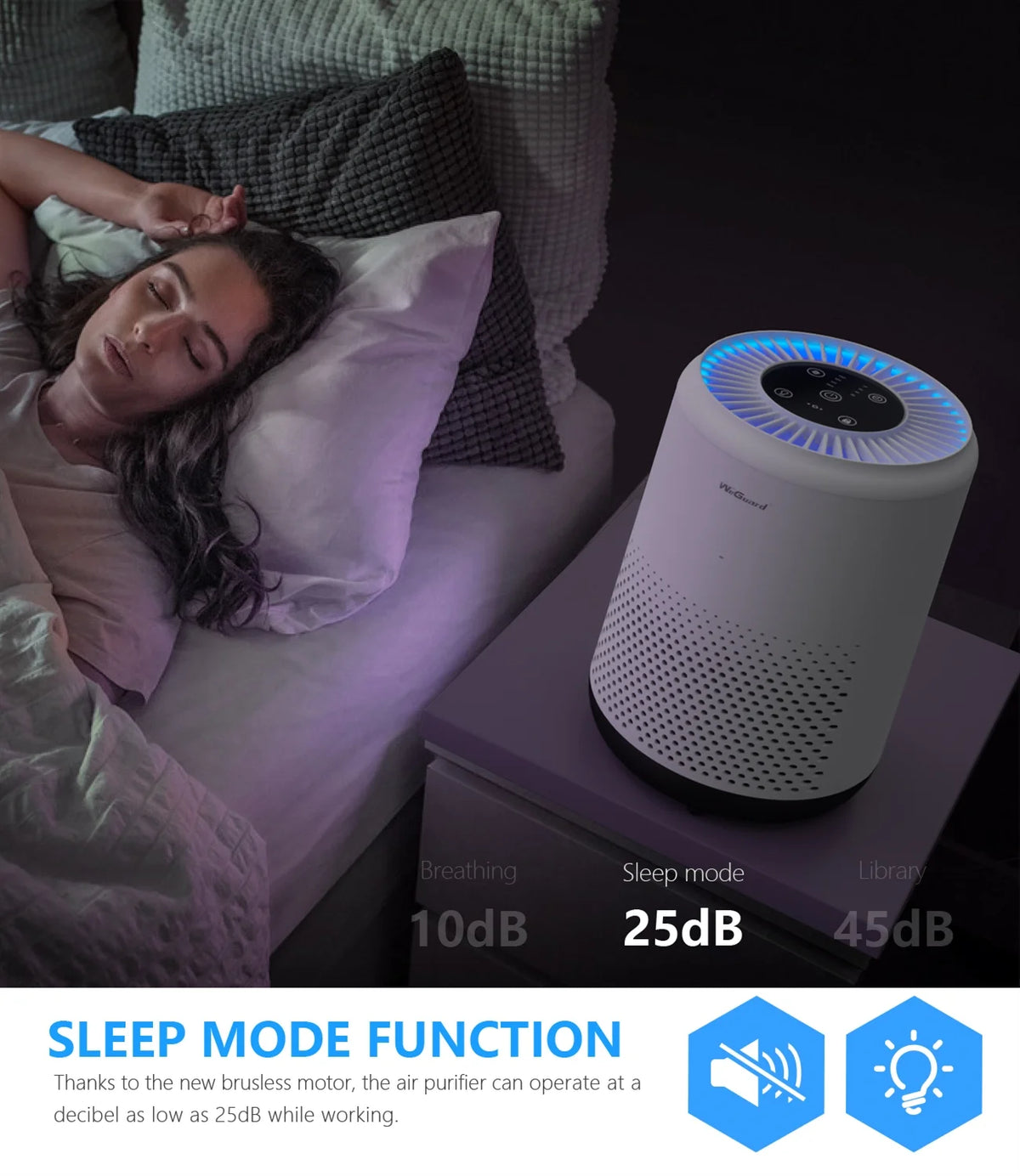 HEPA Air Purifier with H13 True HEPA Filter E551949