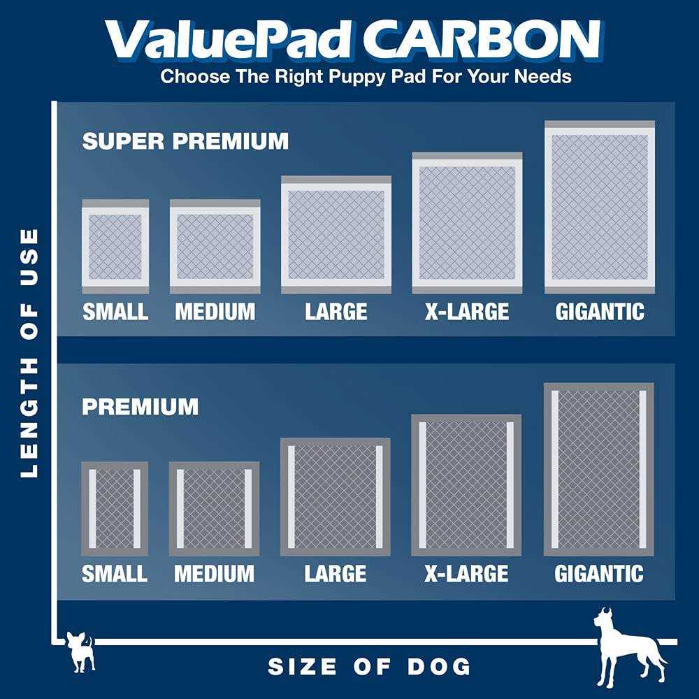 Puppy Pads T376000