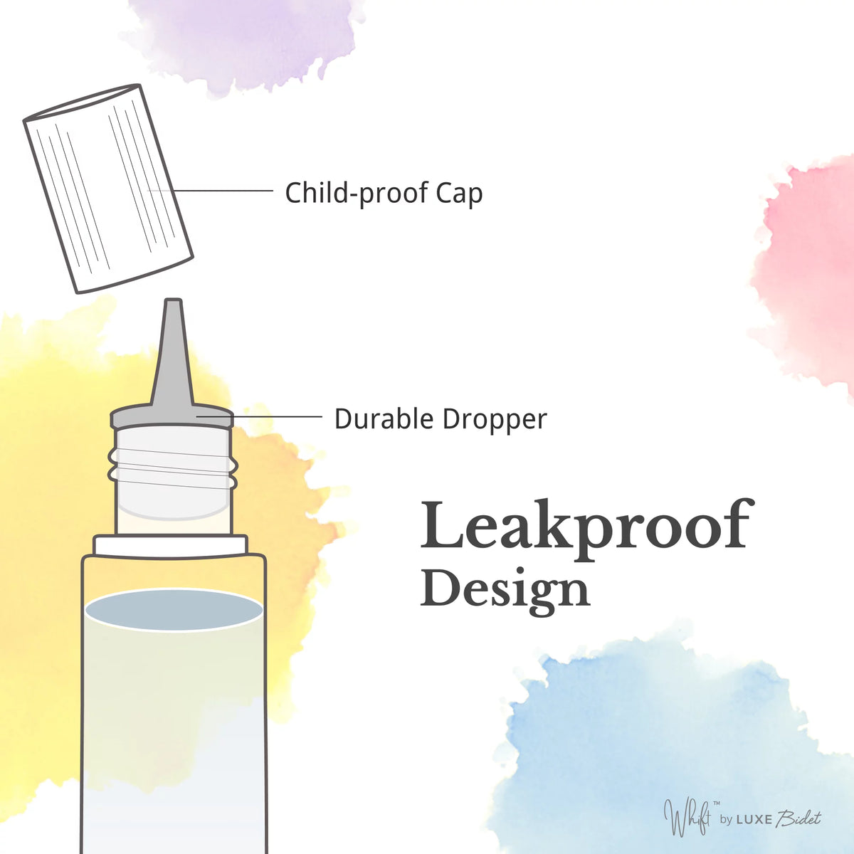 Toilet Scents Drops 4-Pack 0.5 oz W371379