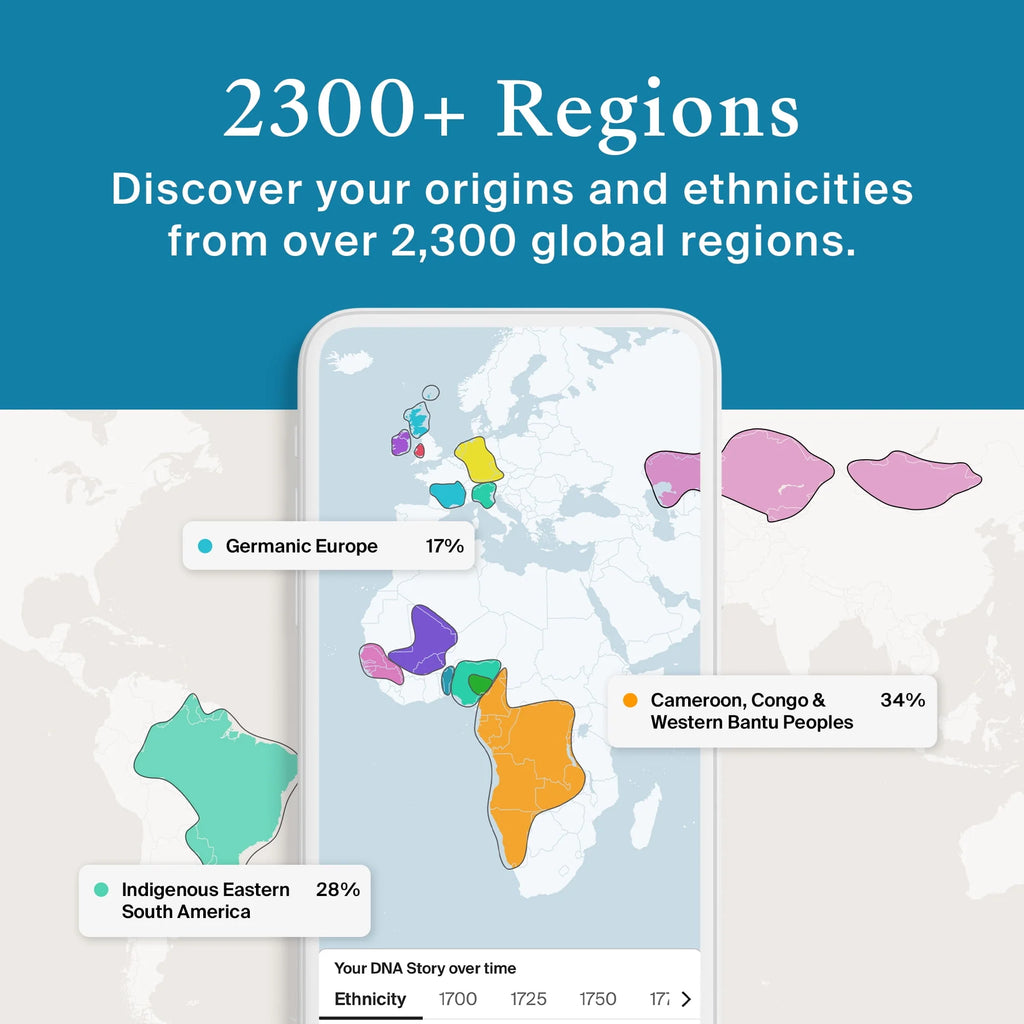 Genetic Test Kit I36217