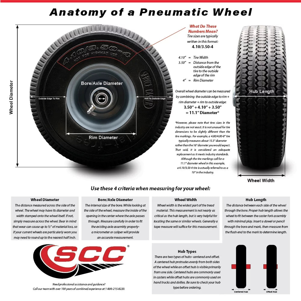 8" x 2.5" Flat Free Hand Truck Appliance Dolly Wheel with 2.5" Centered Hub and Ball Bearings, 440 lbs. Capacity E75439