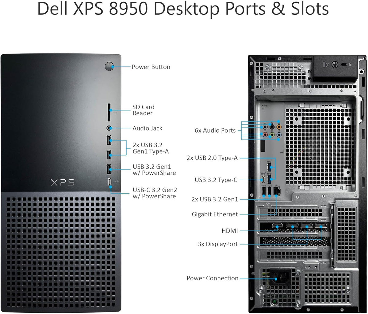 12th Gen Intel Core i7-12700K Desktop Computer with 24GB DDR5 RAM, 1TB NVMe SSD + 3TB HDD Z979361