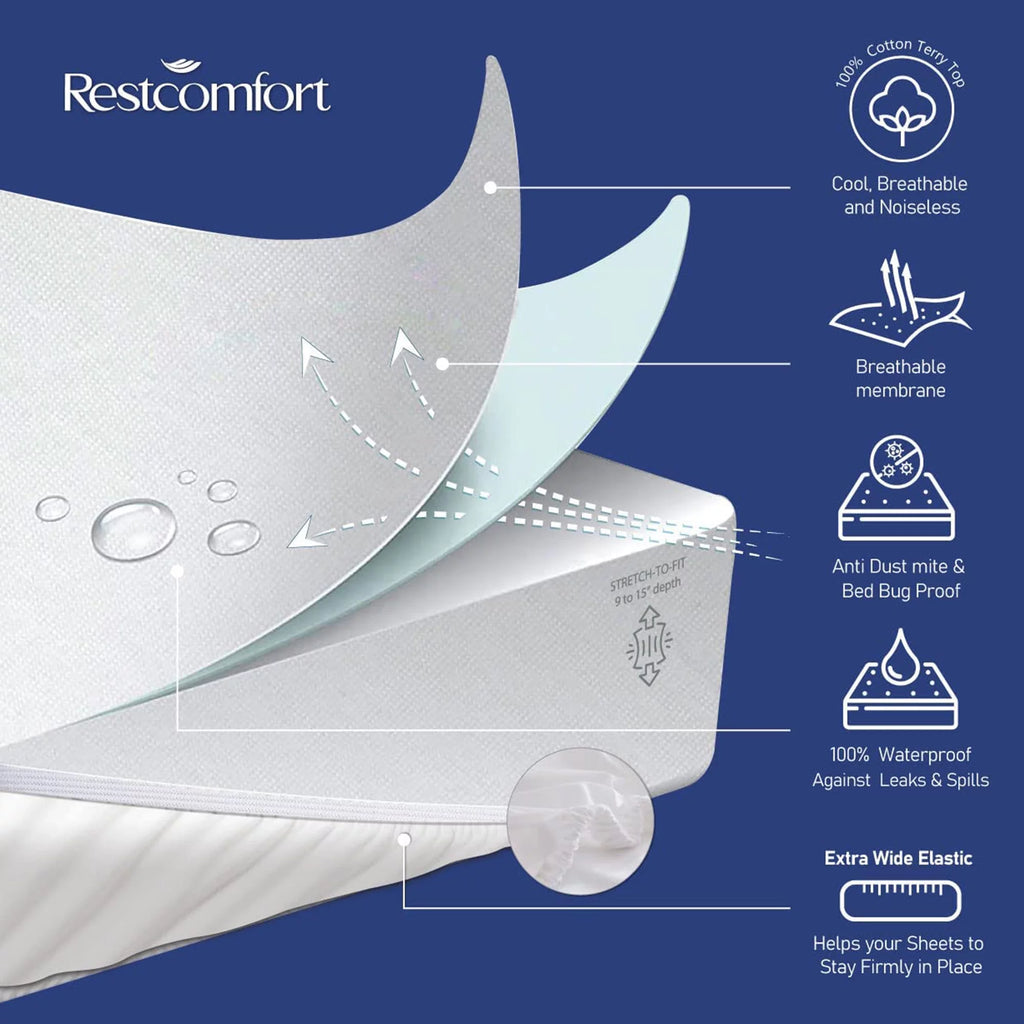 Cotton Terry Mattress Protector Twin XL Size C521