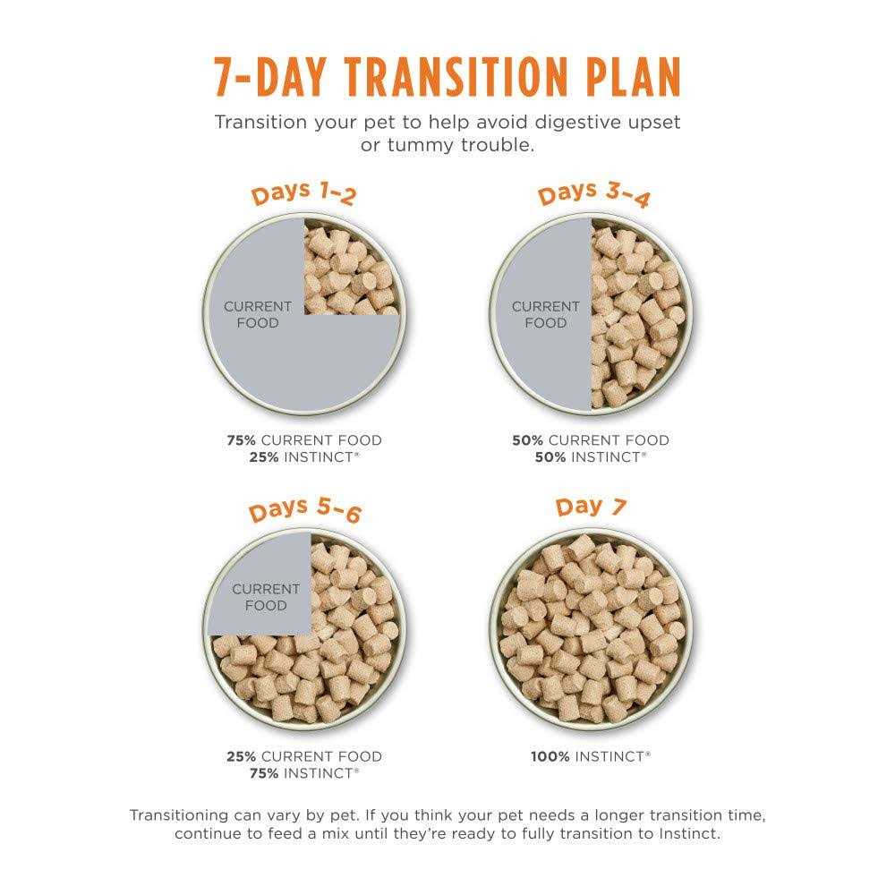 Freeze Dried Raw Grain Free Dog Food P93723