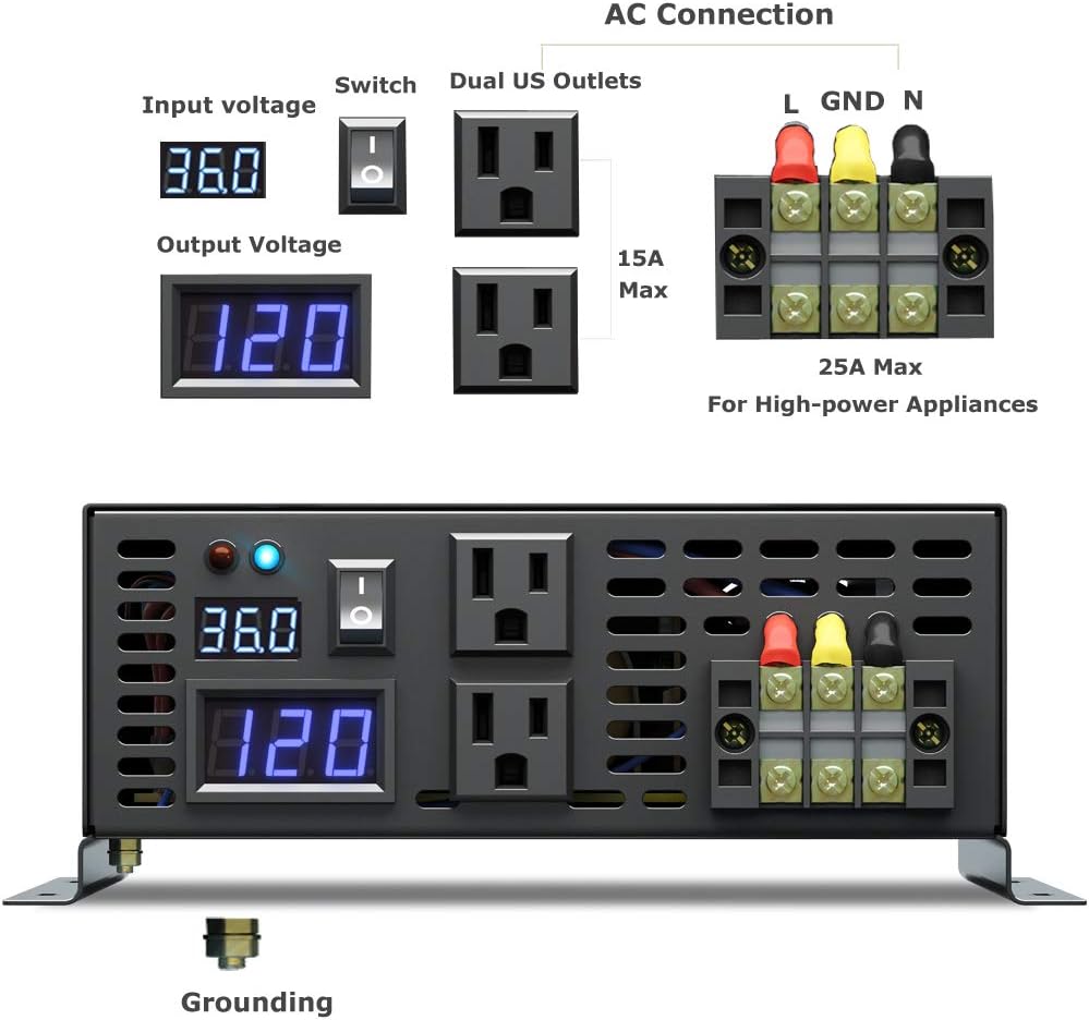 3000 Watt Continuous 6000 Watt Peak 36v Pure Sine Wave Power Inverter with 2 AC Outlets H31949