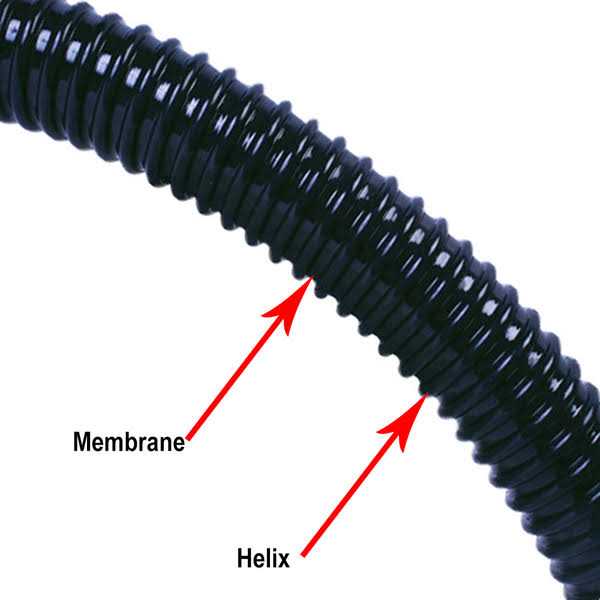 Black Non Kink Pet Supplies O64345