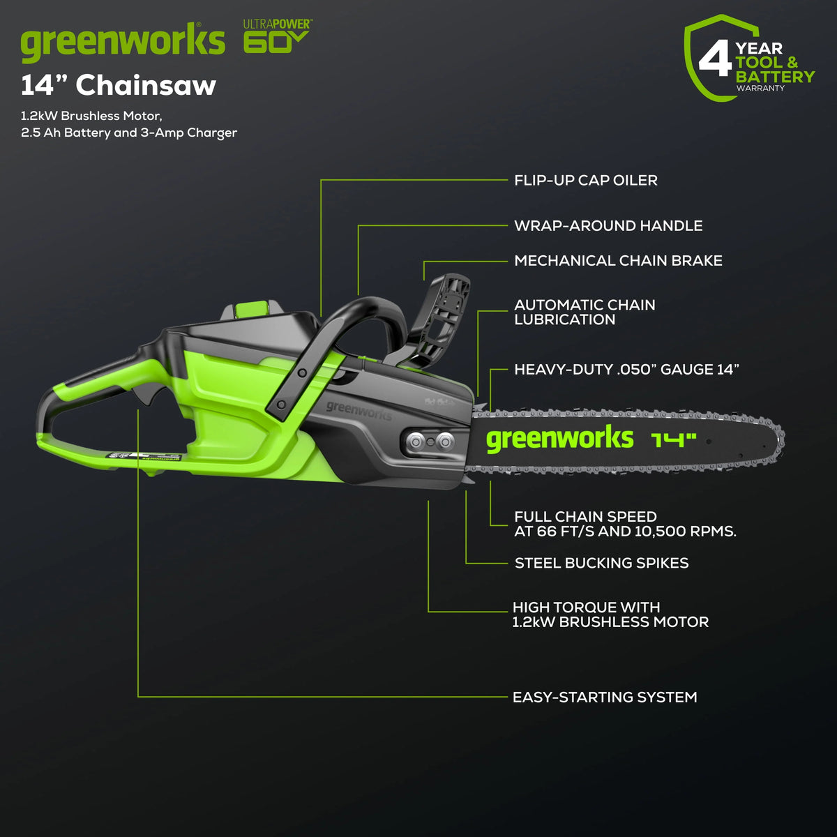 60V 14” 1.2kW Chainsaw with 2.5 Ah Battery & 3 Amp Charger Y2526