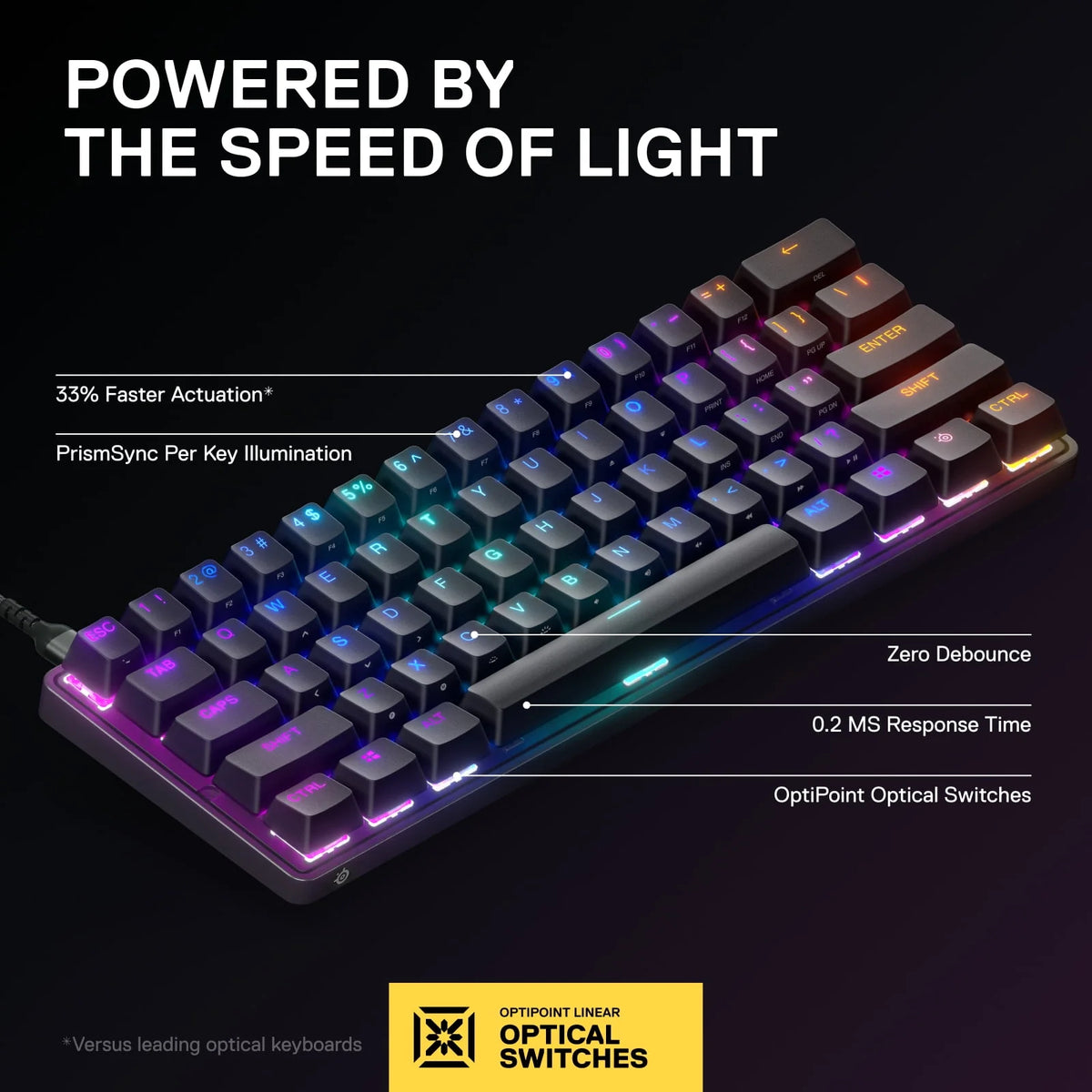 Wired 60% Gaming Keyboard with RGB Lighting - Black O70854