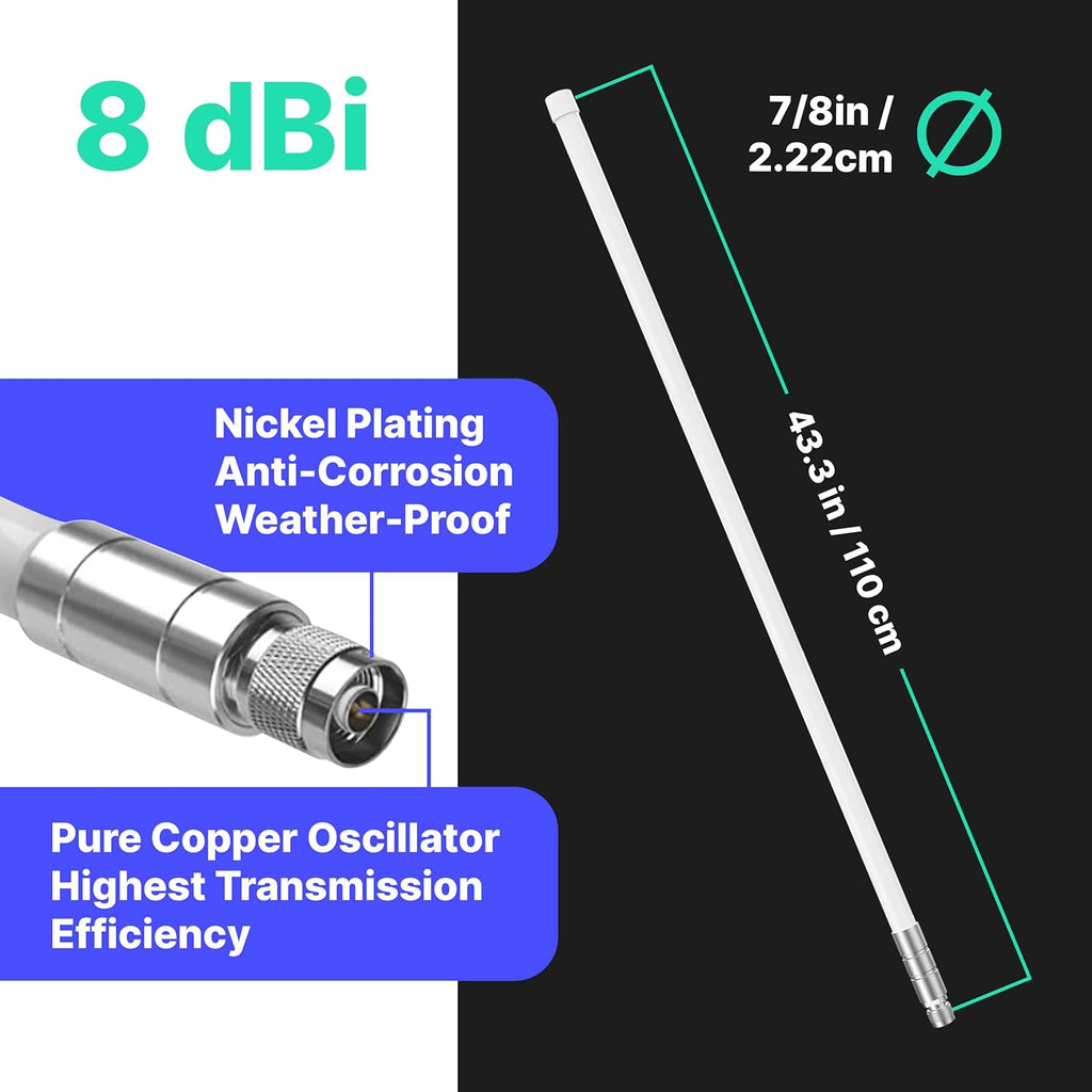 8 dbi Omni-Directional LoRa 915 MHz Antenna F210