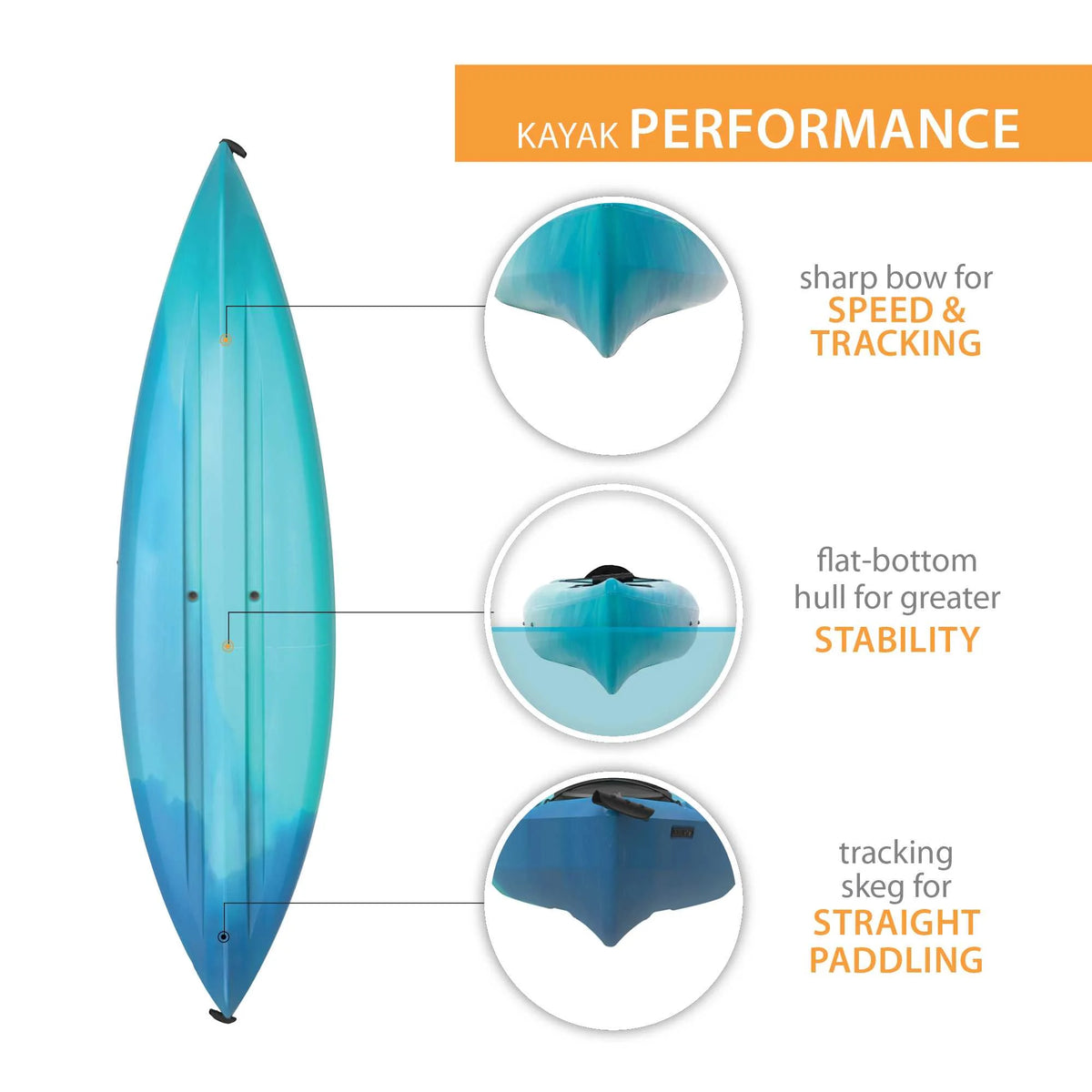 10 ft. Sit-Inside Kayak I321742