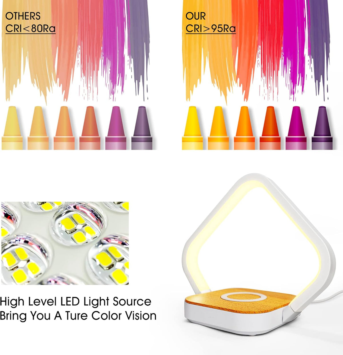 LED Bedside Lamp with Wireless Charger G766