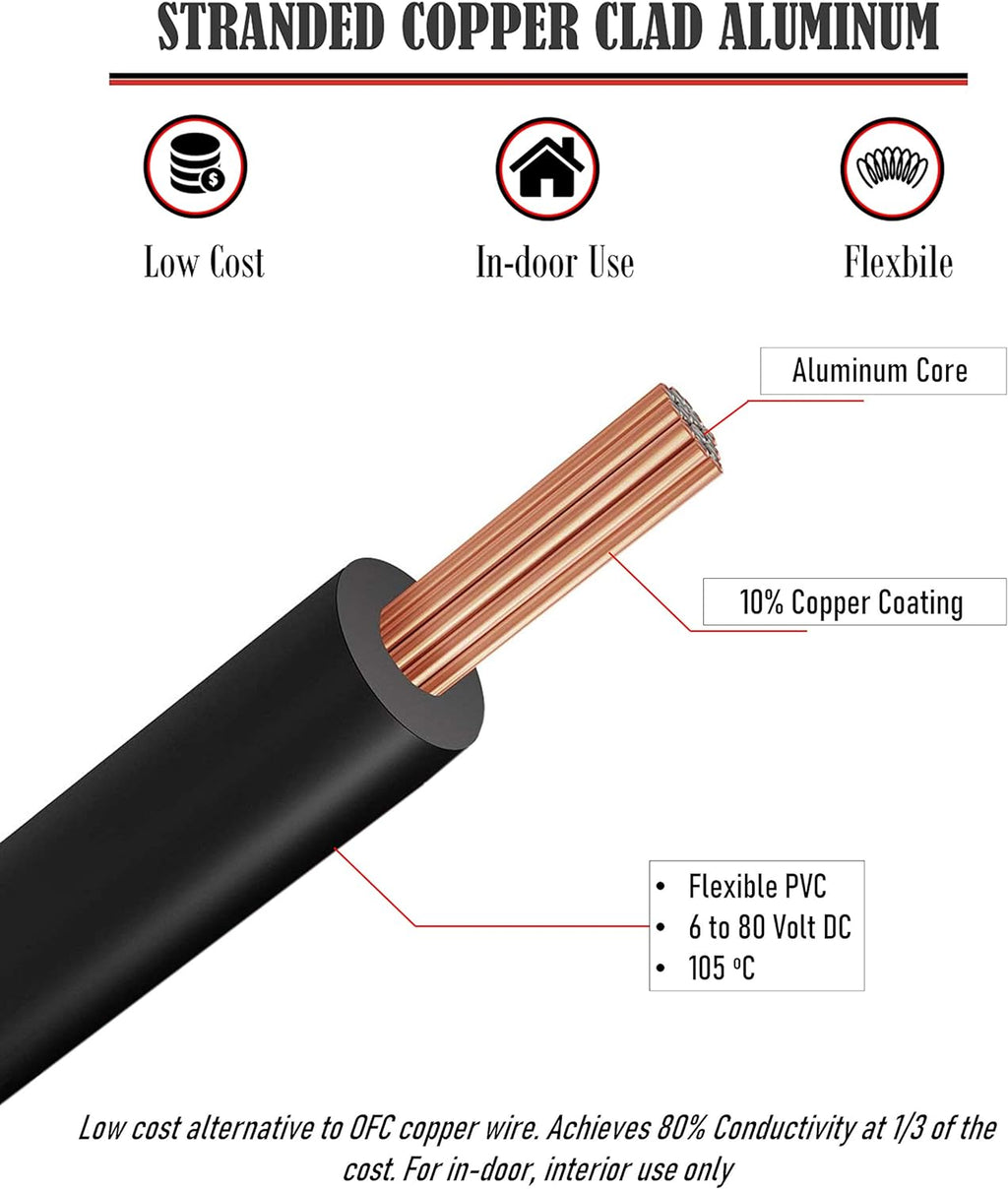 10 Gauge Stranded Copper Clad Aluminum Primary Wire Combo 100 feet Roll N75557