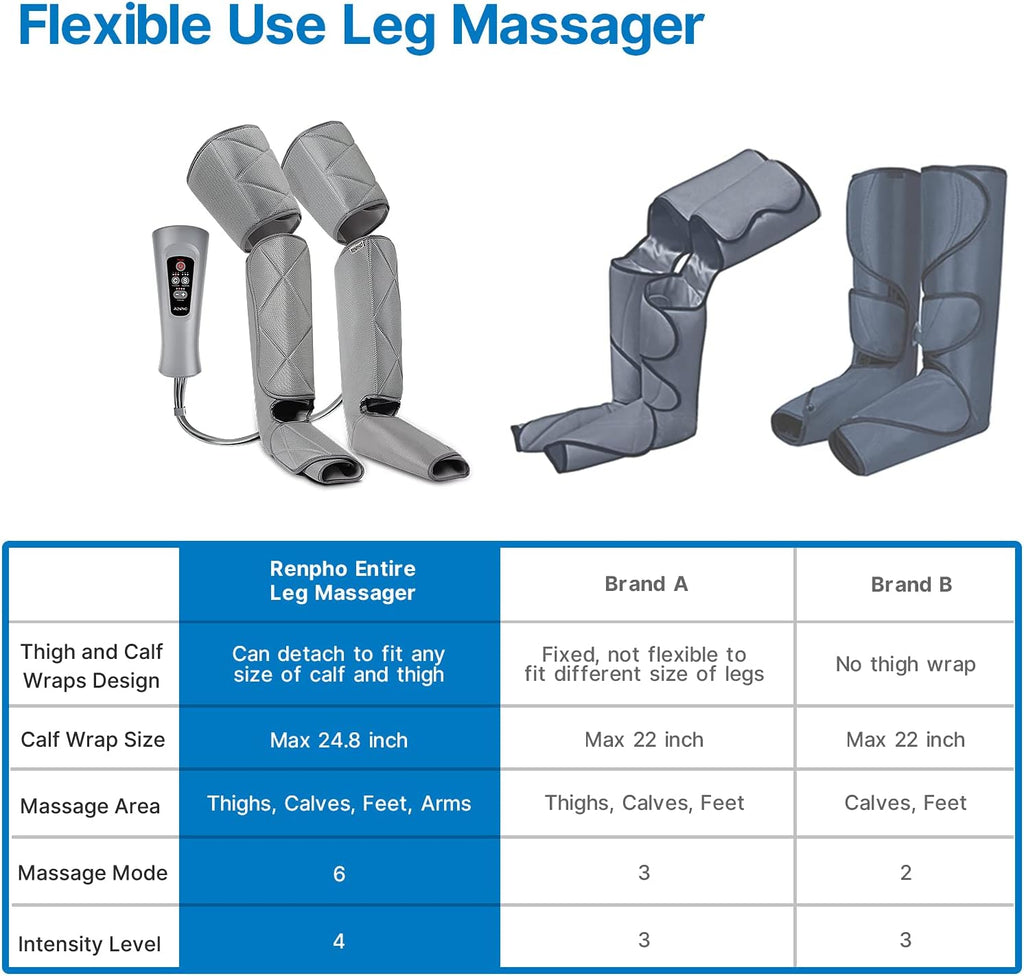 Adjustable Leg Massager with 6 Modes 4 Intensities M38856