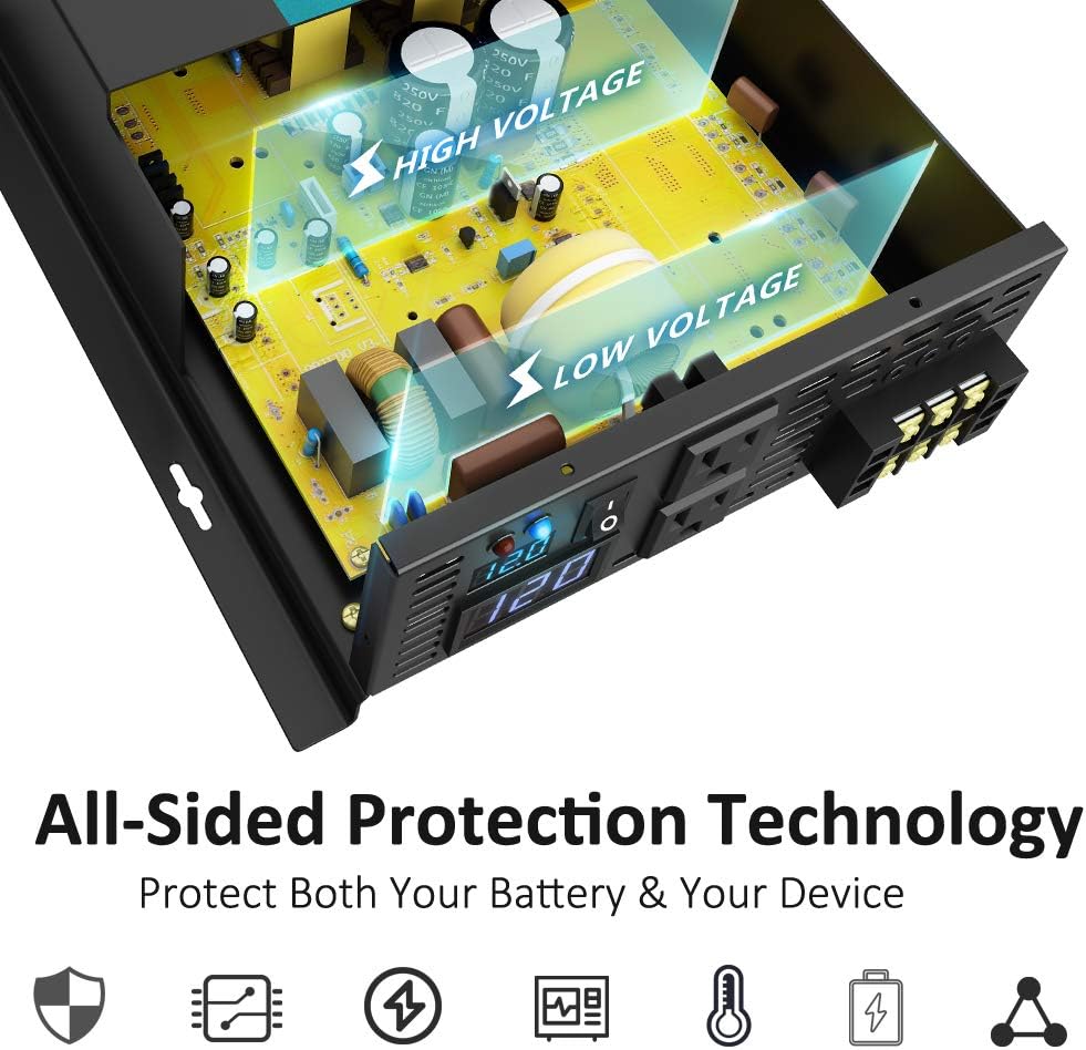 3000 Watt Continuous 6000 Watt Peak 36v Pure Sine Wave Power Inverter with 2 AC Outlets H31949