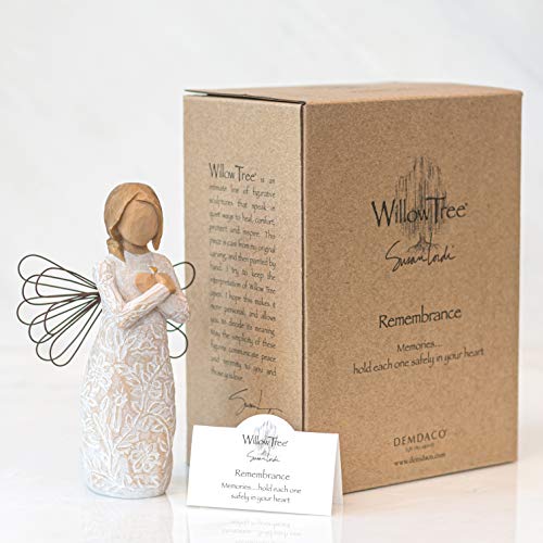 Remembrance Angel Sculpted Hand-Painted Figure I2466