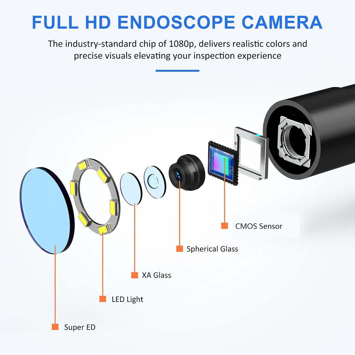 33FT 5.5mm 1080P Waterproof Sewer Inspection Camera with Lights 4.3'' IPS Screen Y408659