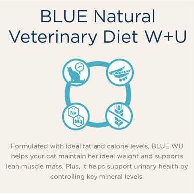 Grain-Free Weight Management Urinary Care Canned Cat Food Case of 24 W7747