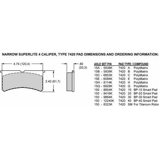 Forged Superlite 4 Radial Mount Caliper T6279