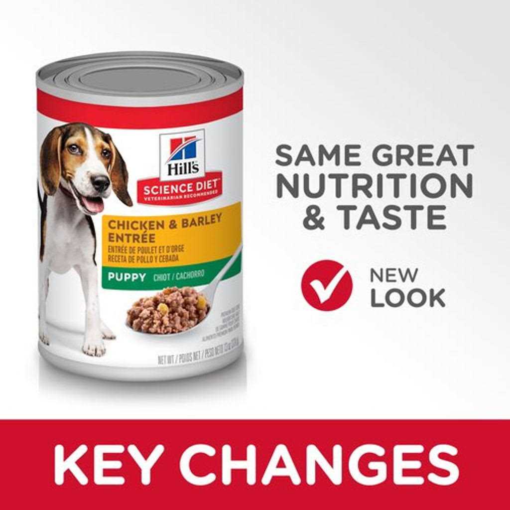Chicken & Barley Dog Food Y803614