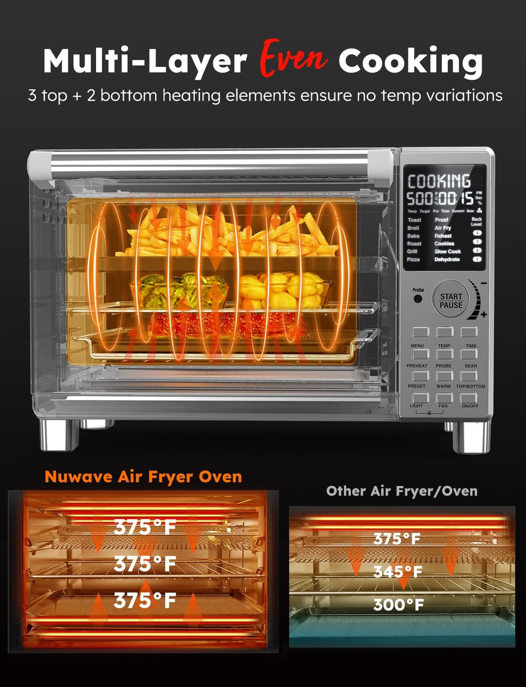 Stainless Steel Air Fryer Toaster Oven with Grill Combo, 30QT M6134