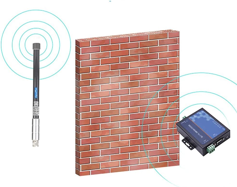915MHz 5.8dBi Outdoor Antenna with SMA Cable M3225
