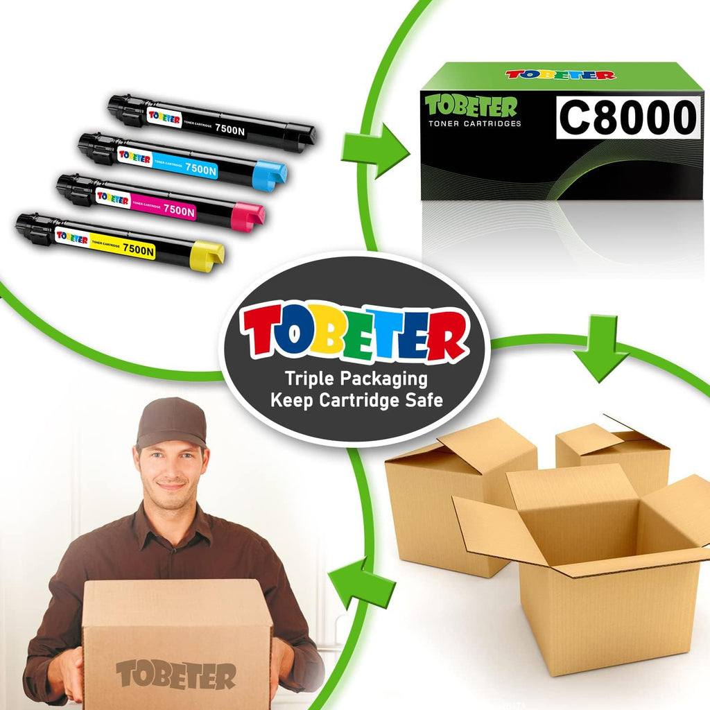Remanufactured Toner Cartridge Replacement 4 Pack U224376