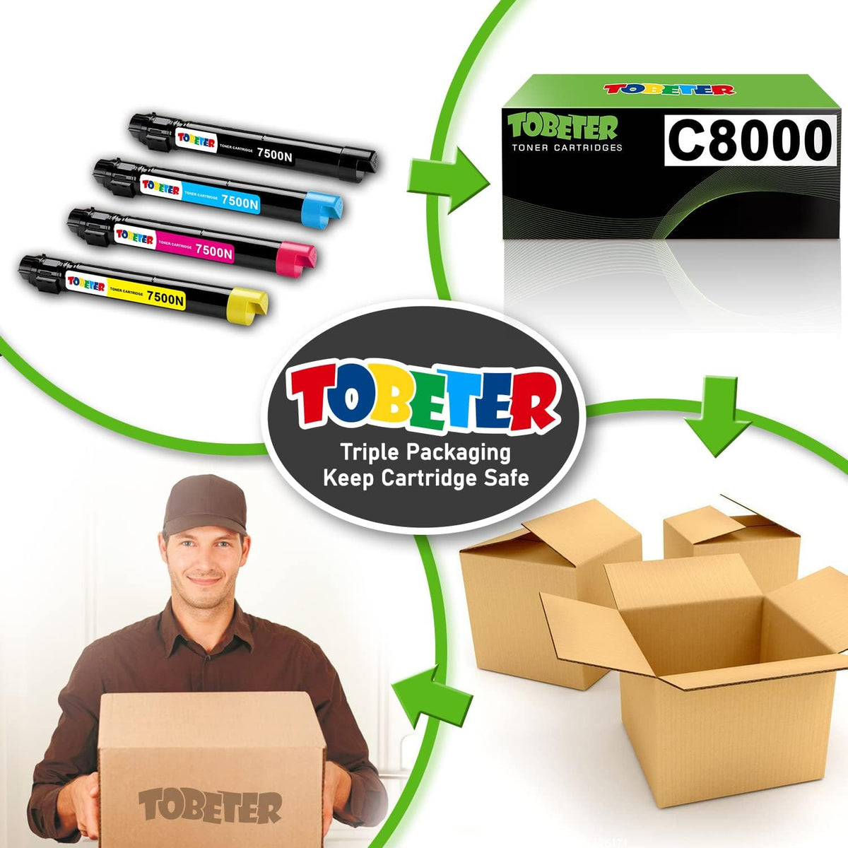 Remanufactured Toner Cartridge Replacement 4 Pack U224376