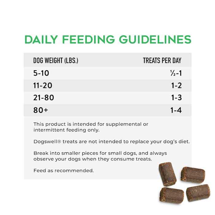 Bacon Soft & Chewy Dog Treats G3937