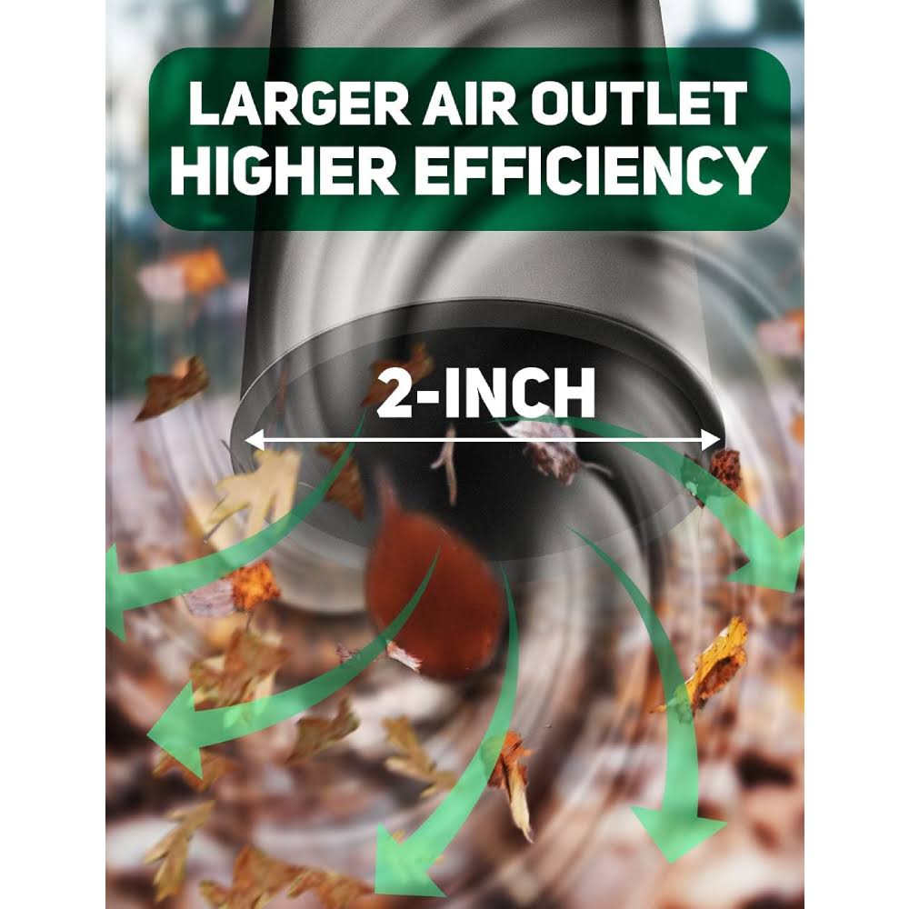 Cordless Leaf Blower 20V 200 CFM O61530