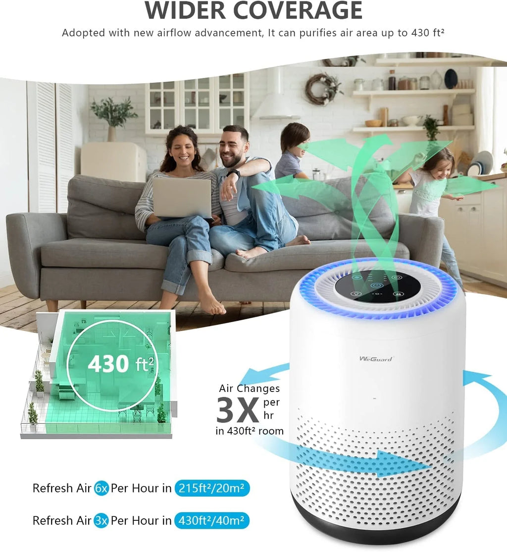 HEPA Air Purifier with H13 True HEPA Filter E551949