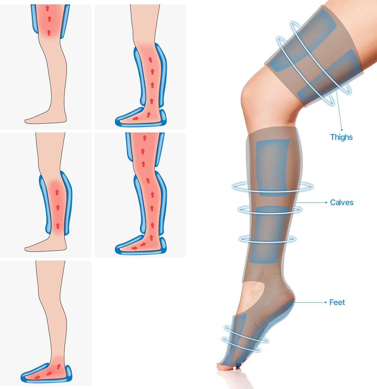 Adjustable Leg Massager with 6 Modes 4 Intensities M38856