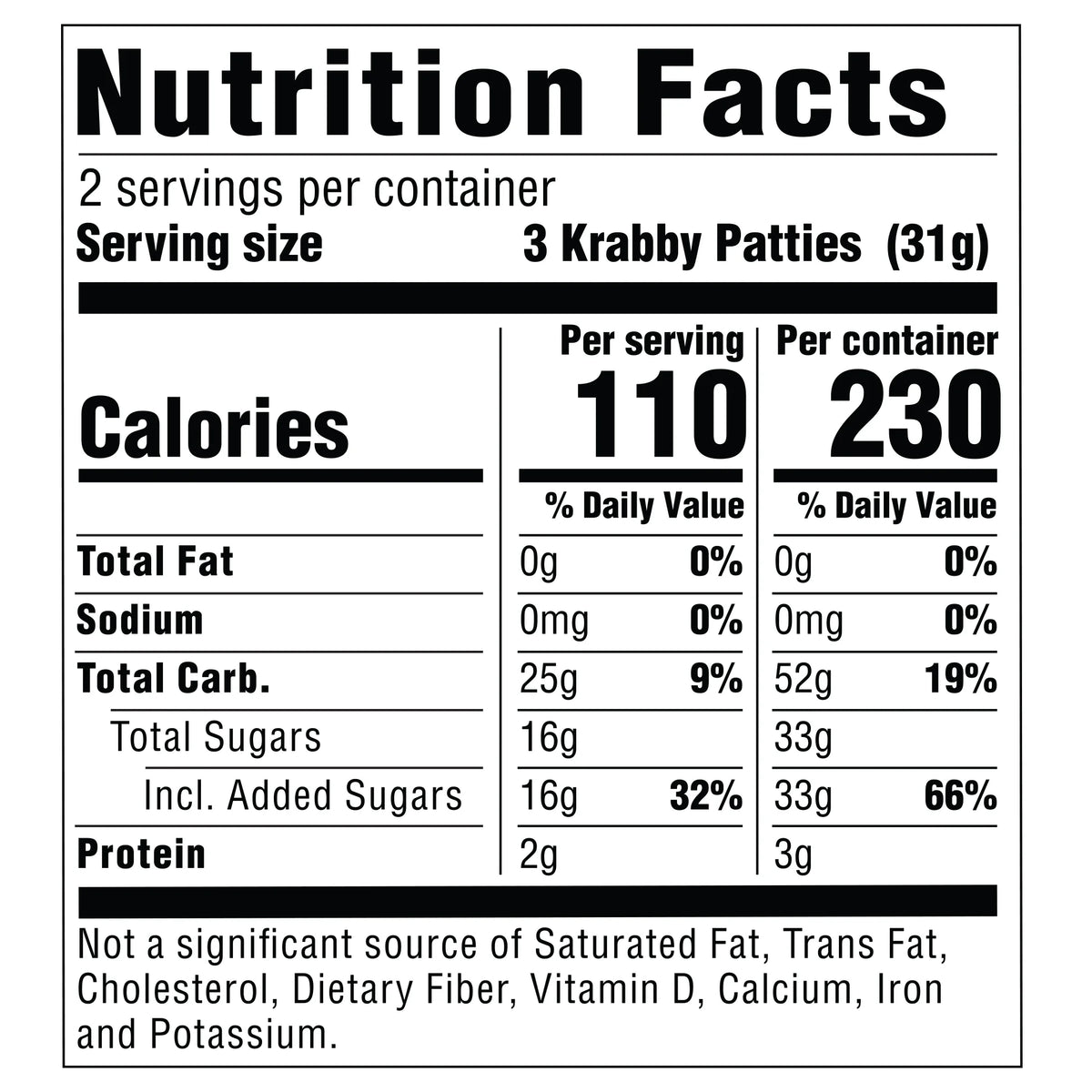 SpongeBob SquarePants Krabby Patties Gummy Candy Box, 2.19oz T591