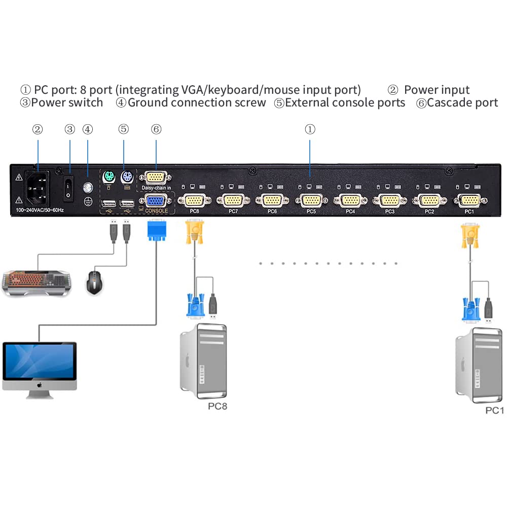 17" LCD Rackmount KVM Console with VGA Switch T72013