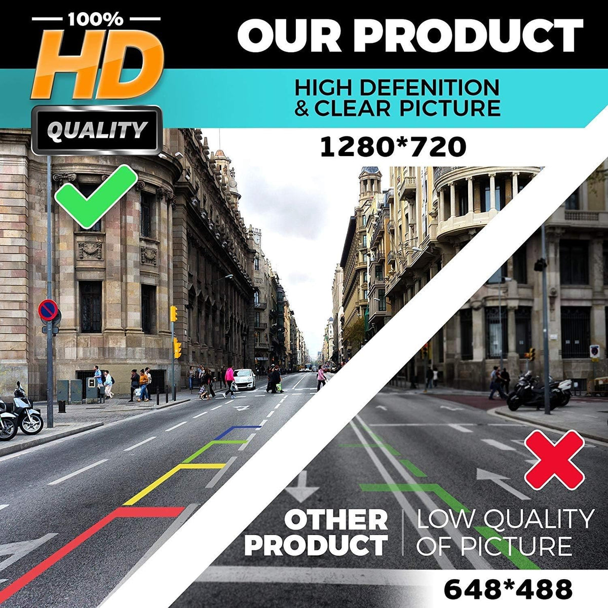 1280x720p Reversing Camera Integrated in Trunk Handle Rear View Backup Camera U401