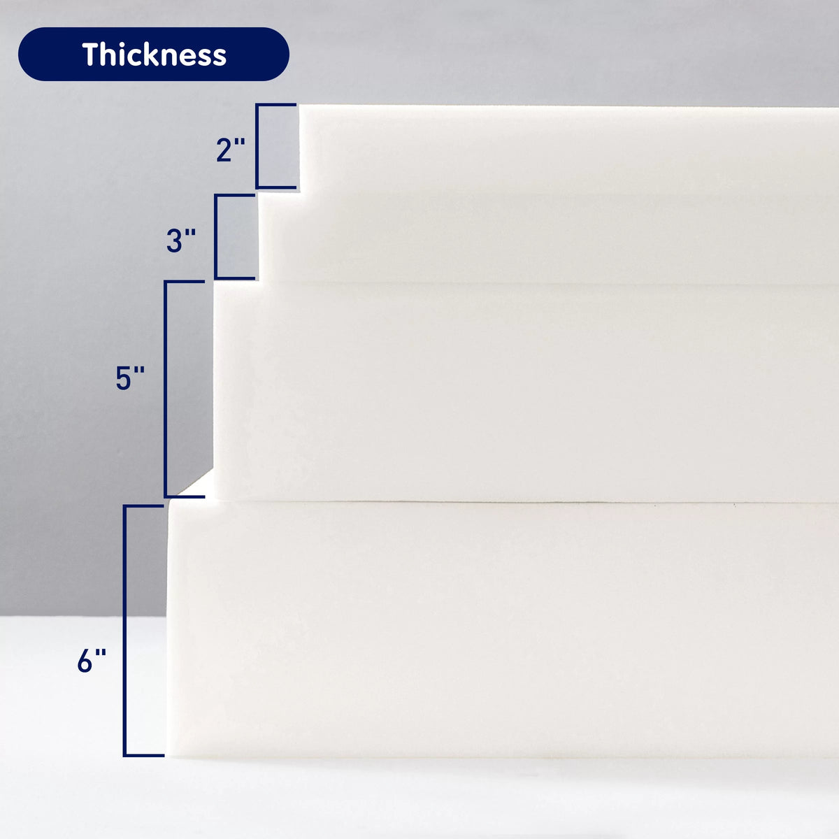 High Density Cushion Foam M775