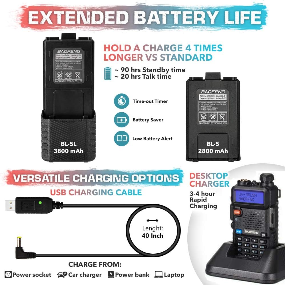 2 Pack 8W Two Way Radio with 3800mAh and 2800mAh Batteries I2236