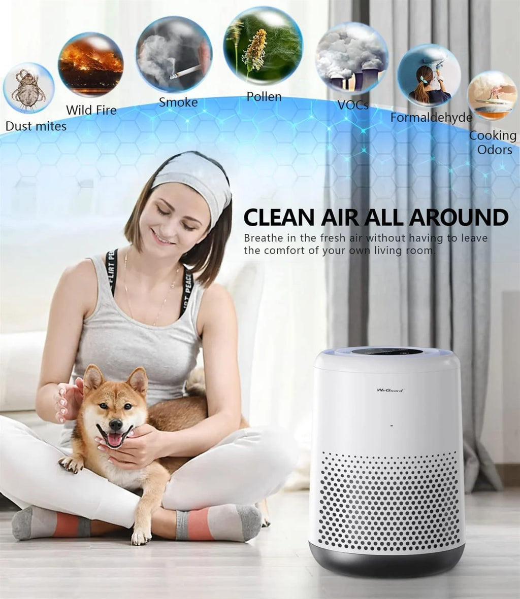 HEPA Air Purifier with H13 True HEPA Filter E551949