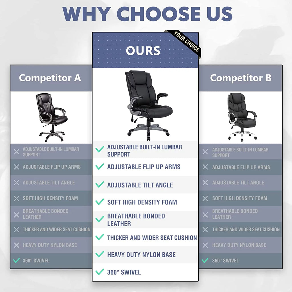 High Back Ergonomic Leather Office Chair with Flip-up Arms Q61963