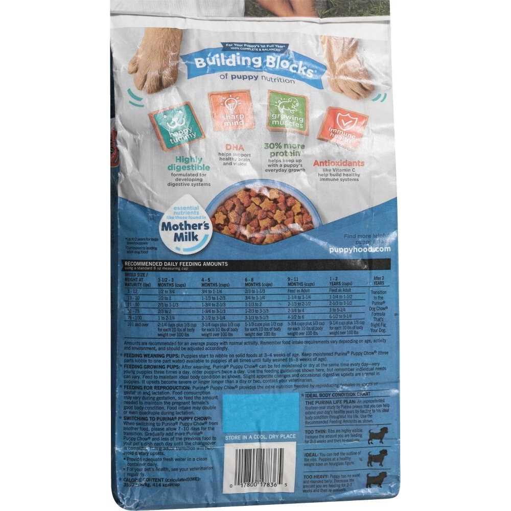 Complete Chicken Dry Dog Food V896825