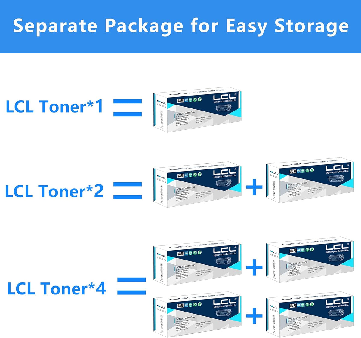 Compatible Toner Cartridge Replacement 5-Pack Black Cyan Magenta Yellow C900087