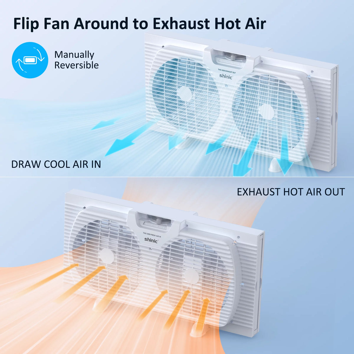 9 3-Speed Twin Window Fan with Removable Bug Screen, White E6926