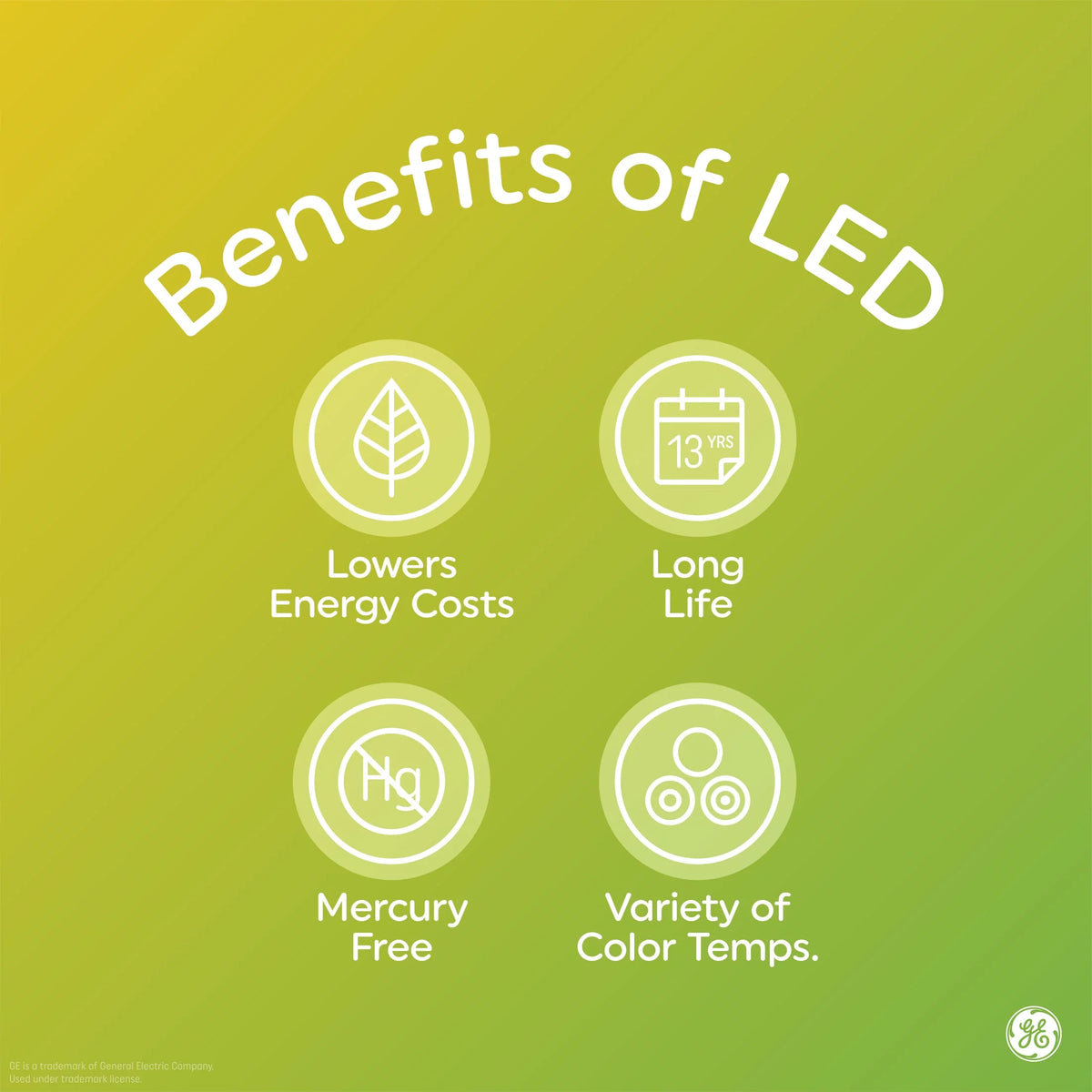 8.5 Watt Soft White A19 LED Light Bulbs L419