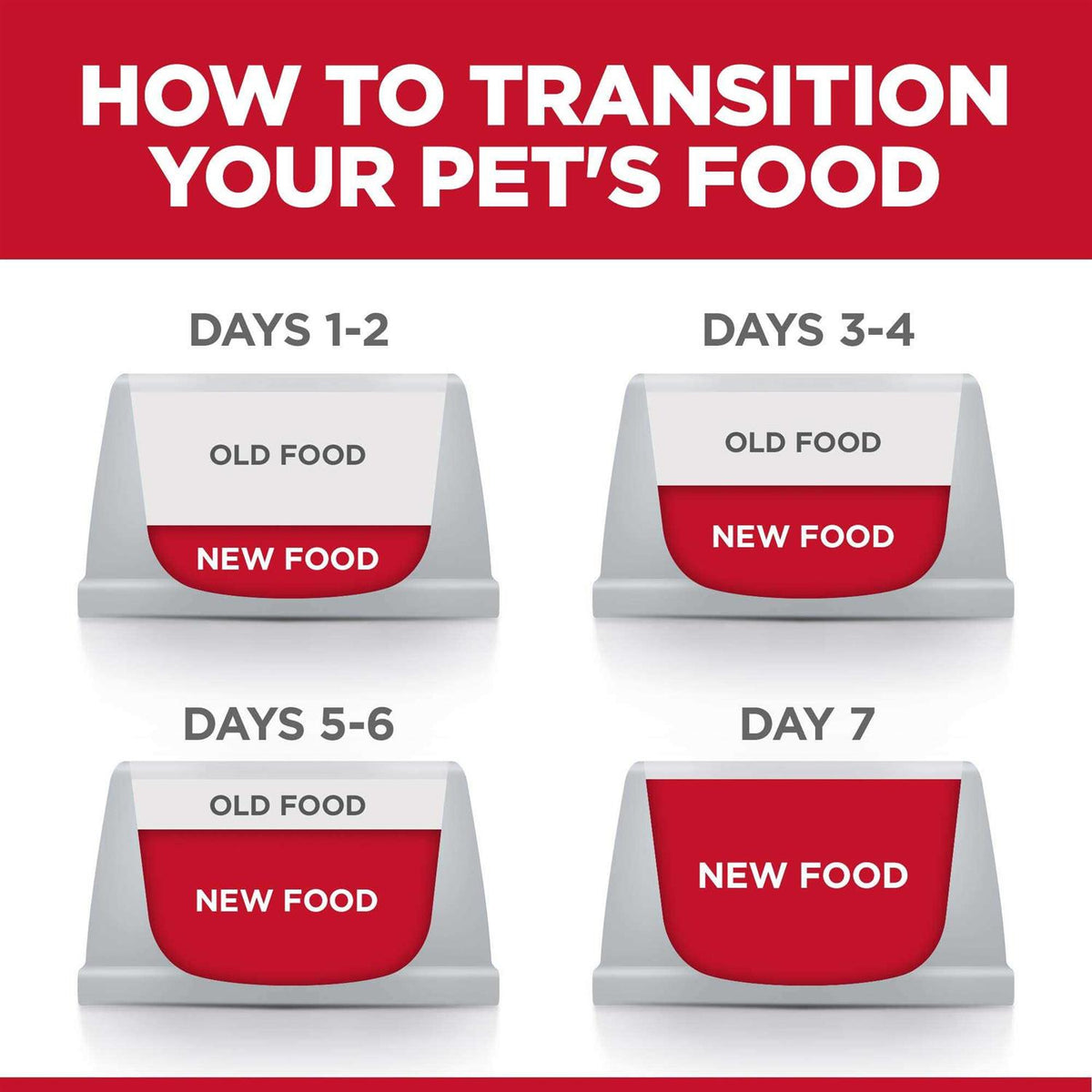 Senior 7+ Dry Dog Food L187883