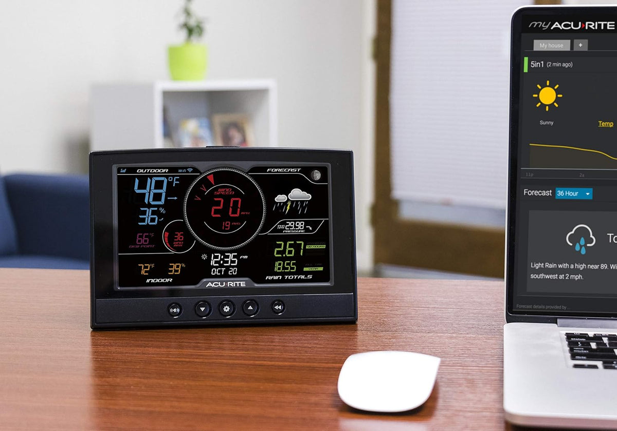 5-in-1 Home Weather Station with Wireless Display A149
