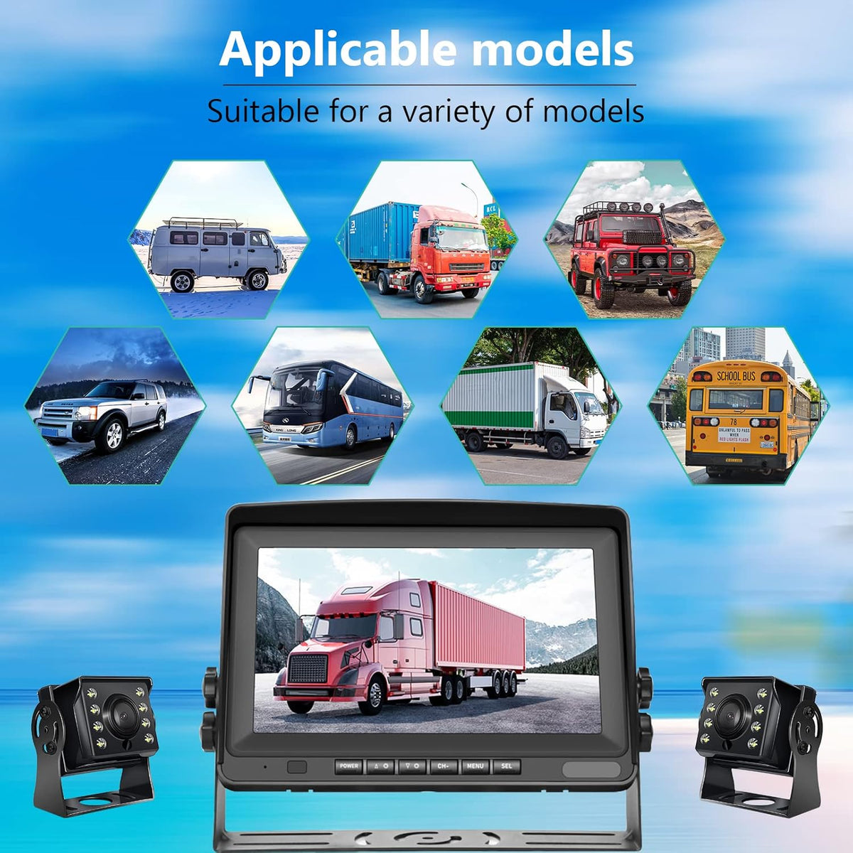 8 Inch LCD Monitor Backup Camera with Rear View System F2851