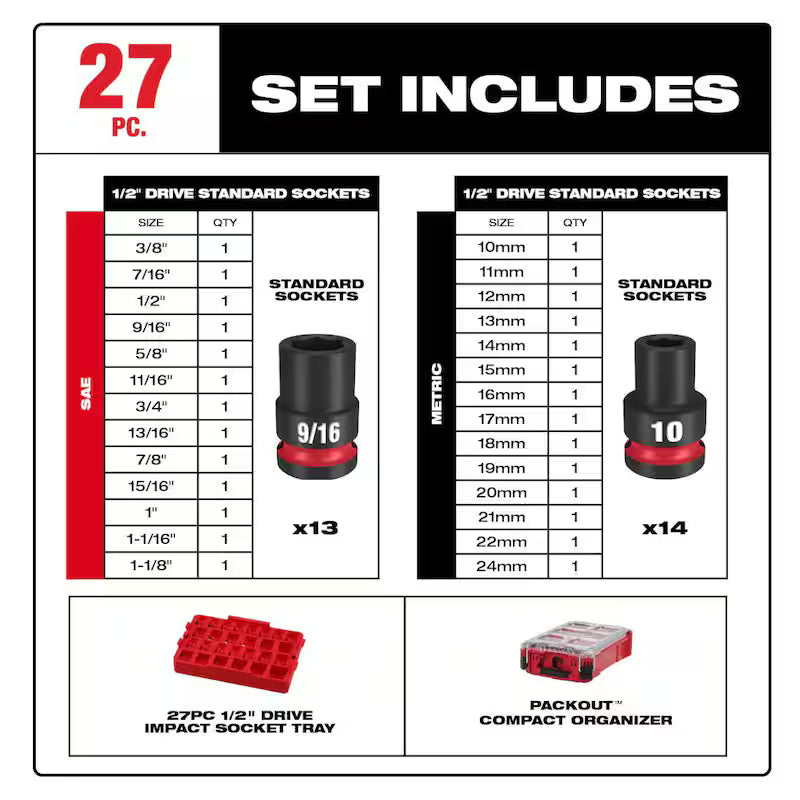 1/2 in. Drive Metric and SAE Impact Socket Set (27-Piece) W881