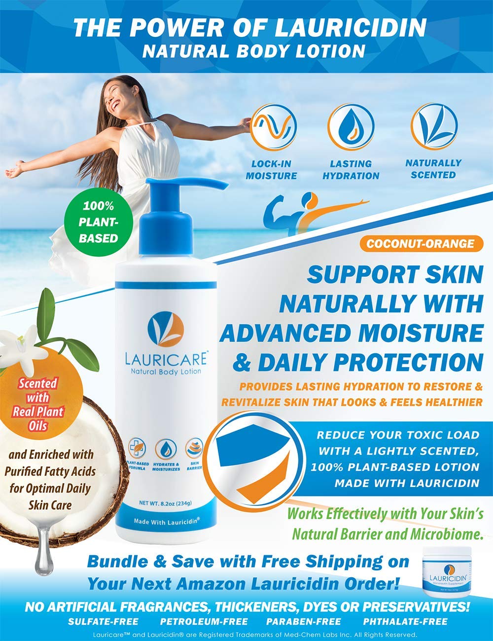 Monolaurin 227g Jar + Activated Derma Lotion 8.2 Ounce Bundle F737256